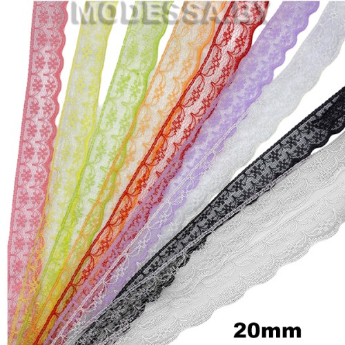 133-1 Кружево синтетическое 20мм 